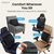 Customer